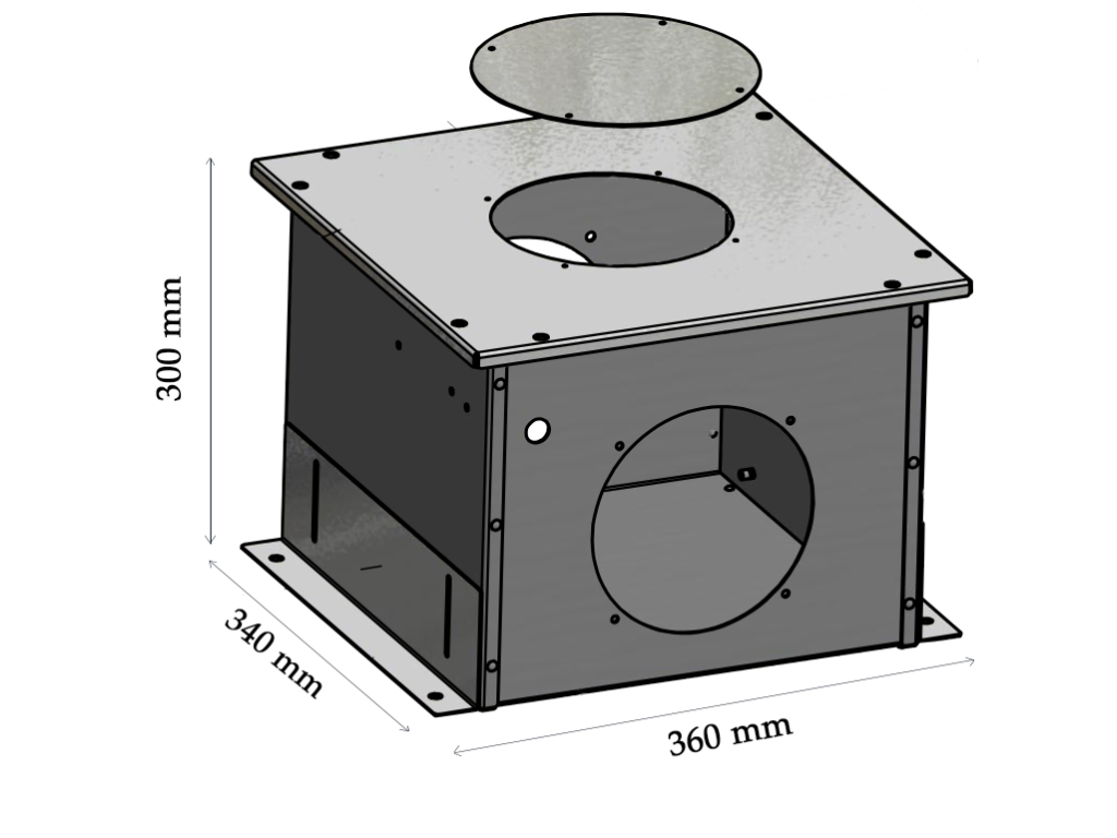schéma box